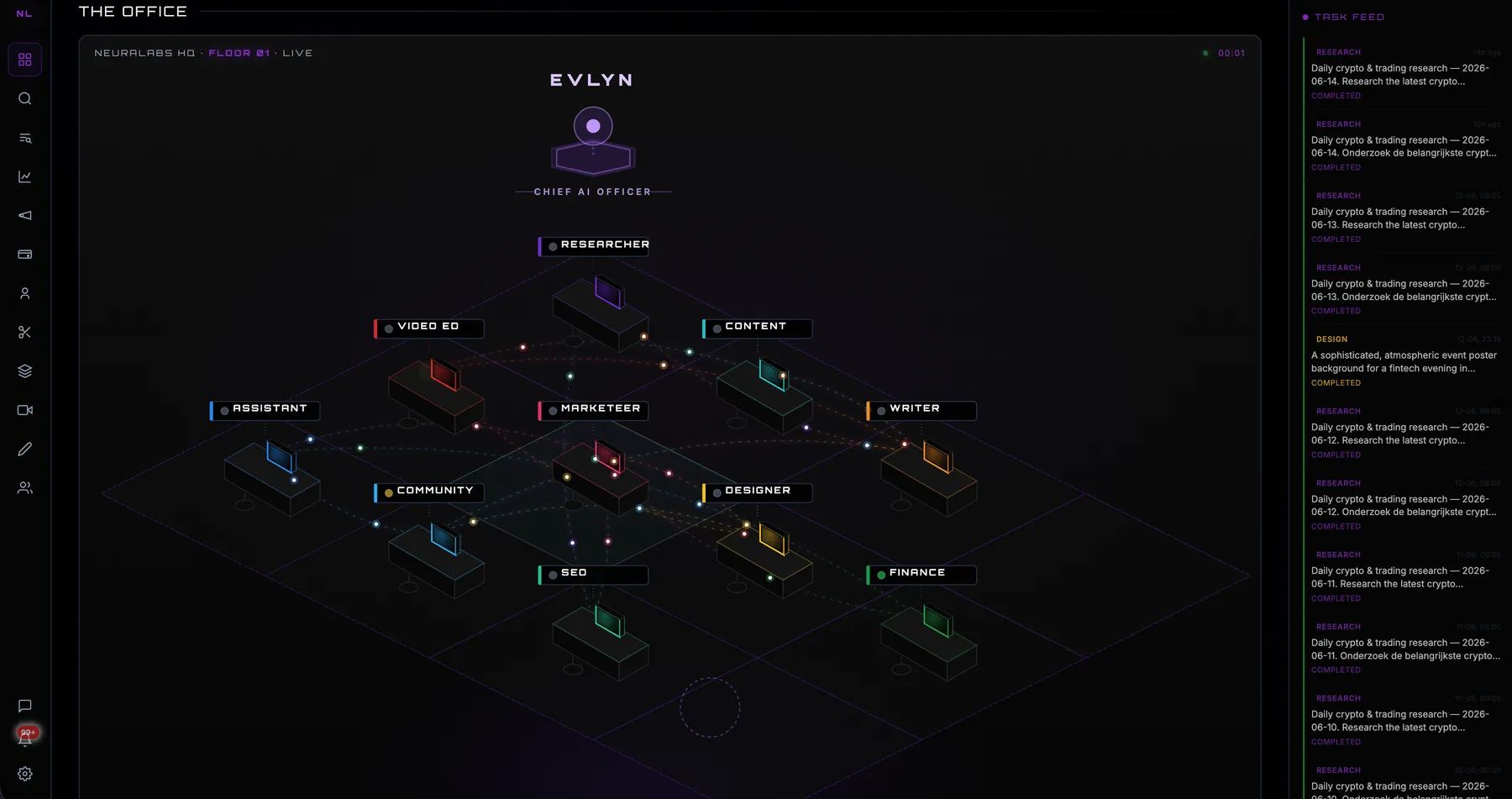 AI Command Center